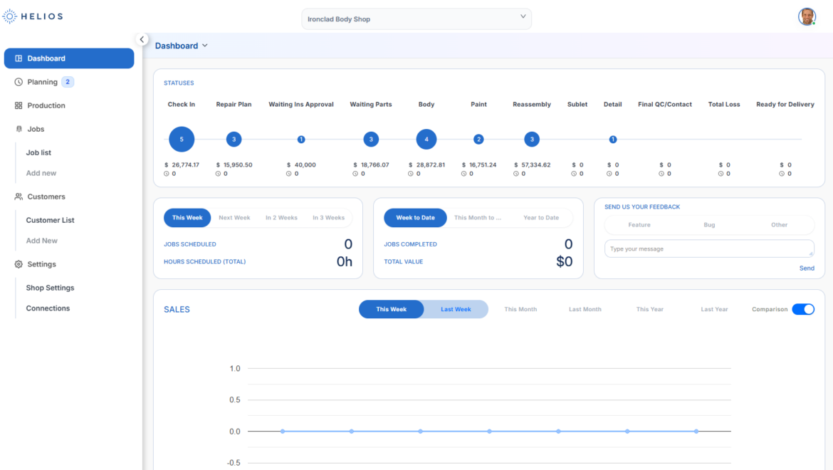 Navigating the Helios Dashboard: A Quick Tour