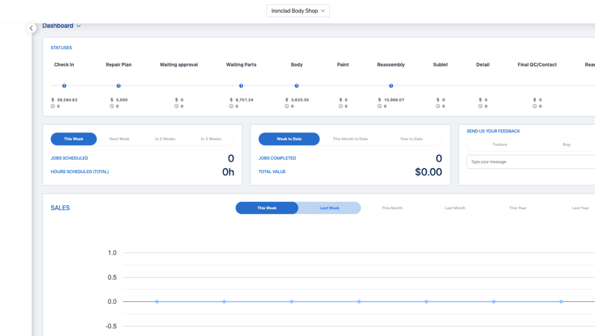 Navigating the Helios Dashboard: A Quick Tour