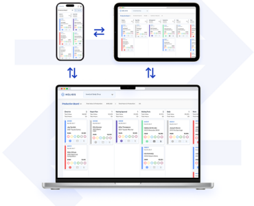 Image of devices syncing in real time